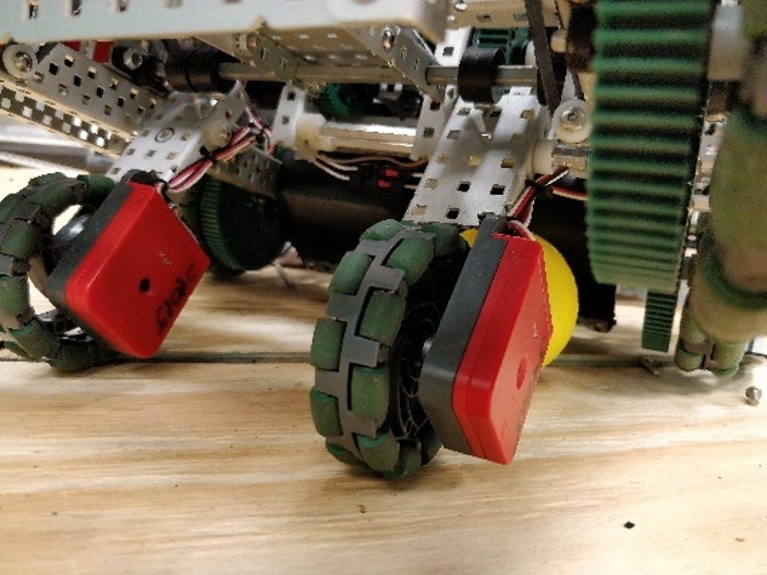 Vex V5 Robotics — Odometry & PID Control